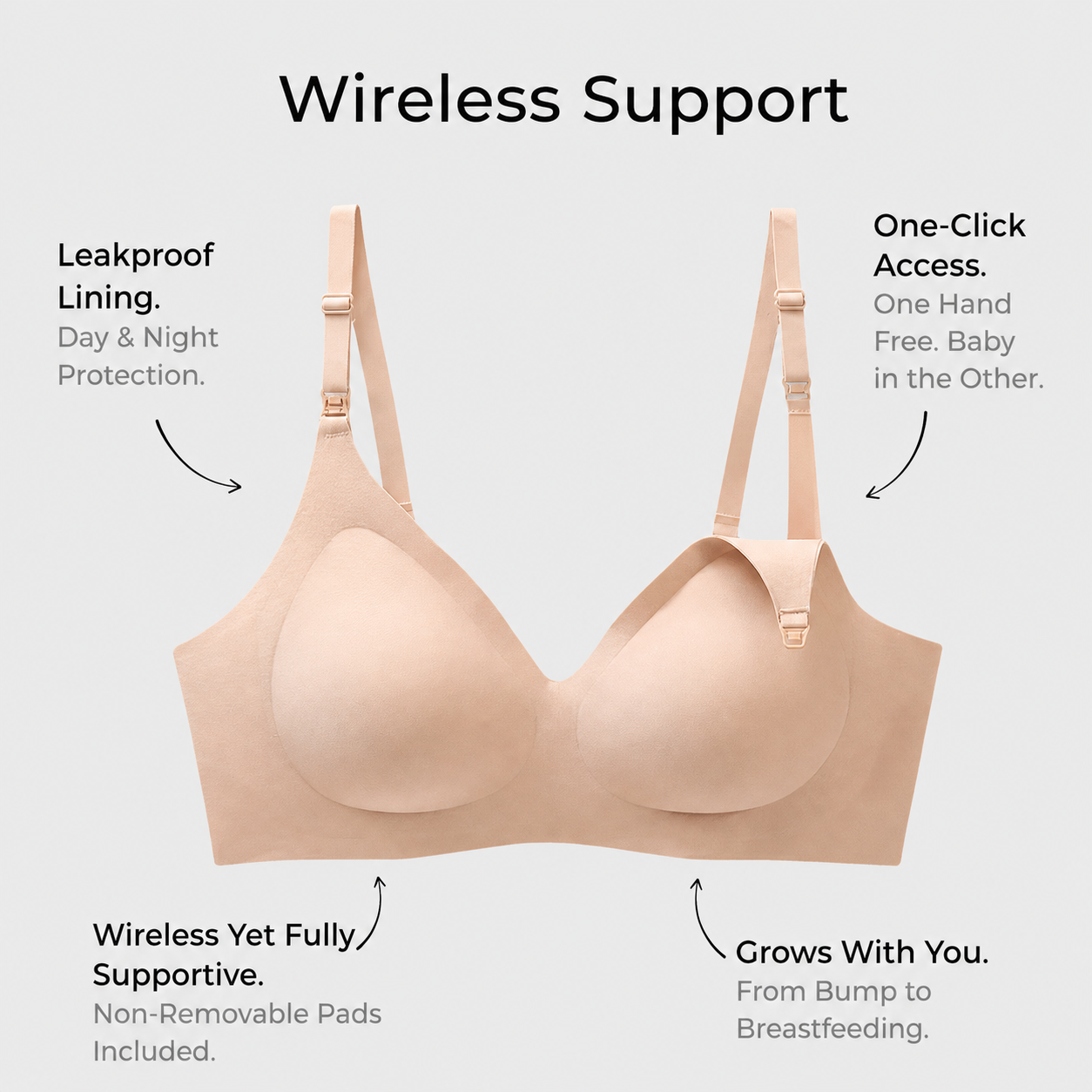 Soft nursing bra leak-proof absorbent core — NAEVII