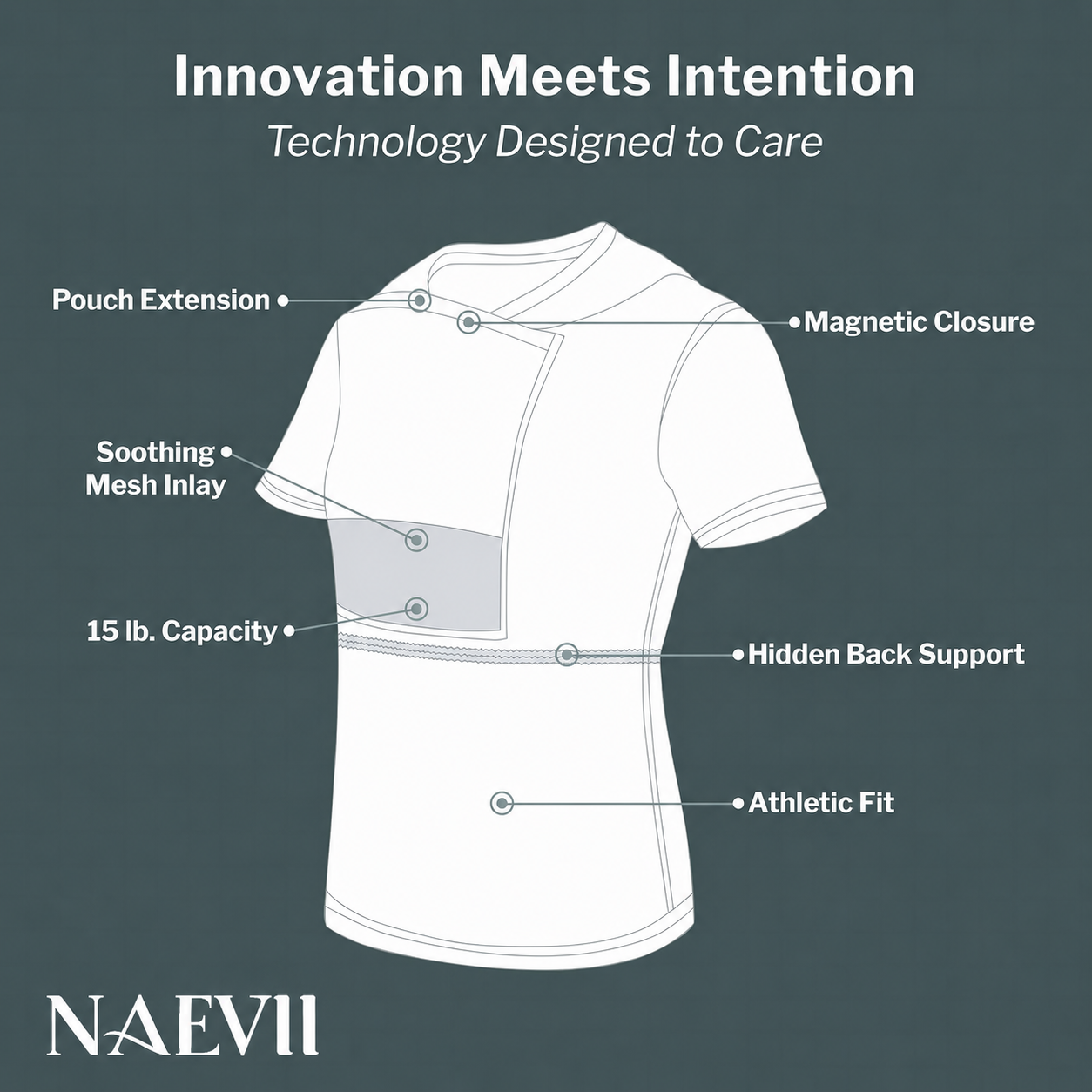 Nesting Dad Shirt in charcoal — NAEVII