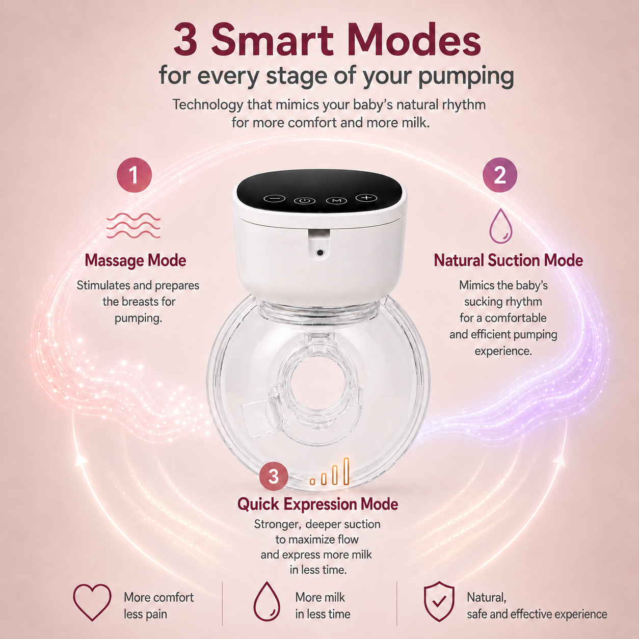 Vera breast pump with included adapters — NAEVII