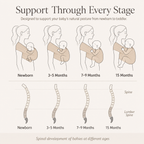 Embrace Baby Wrap Carrier
