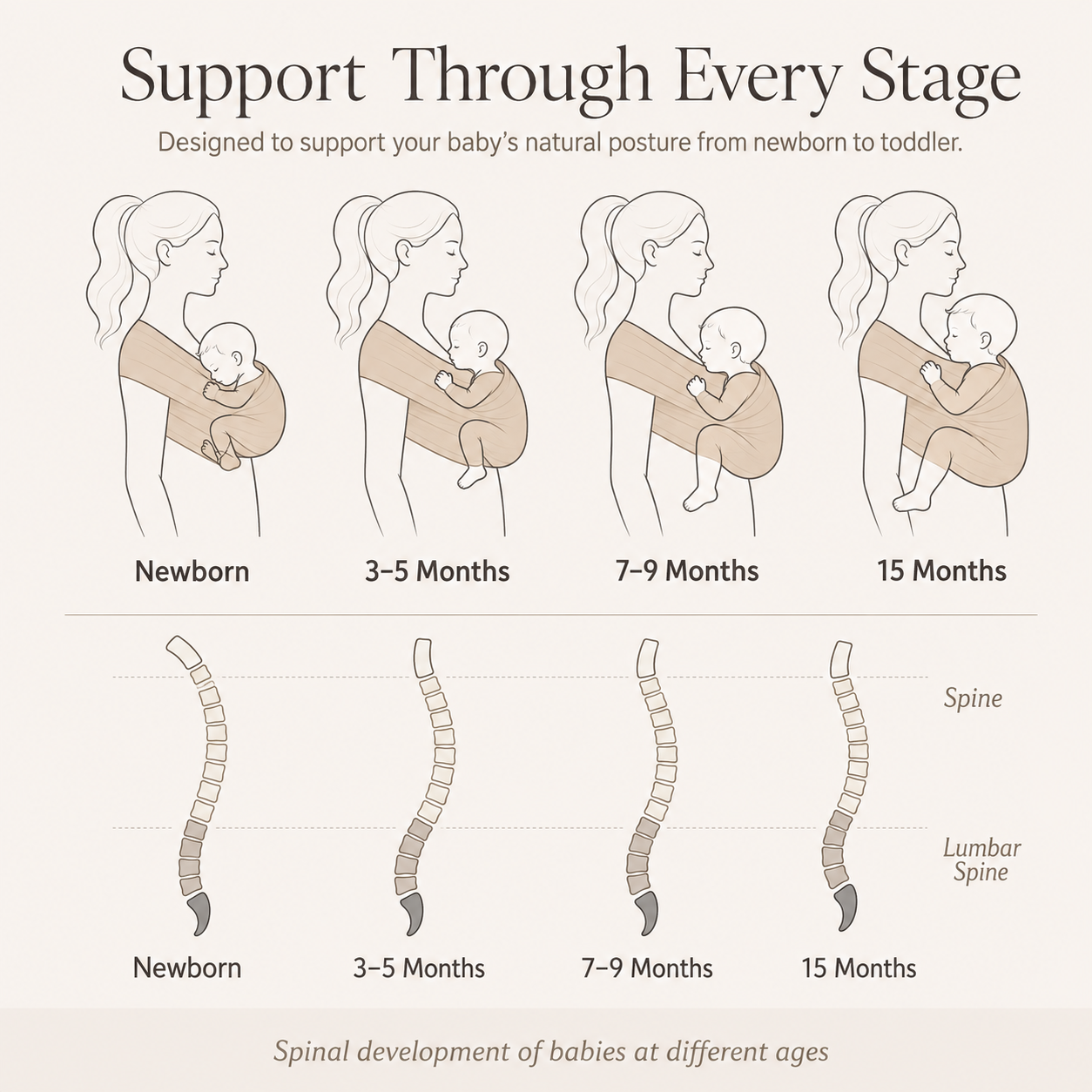 Embrace Baby Wrap Carrier
