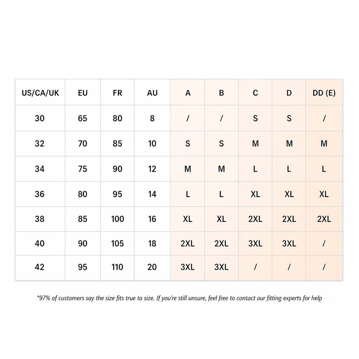 Soft nursing bra size guide — NAEVII
