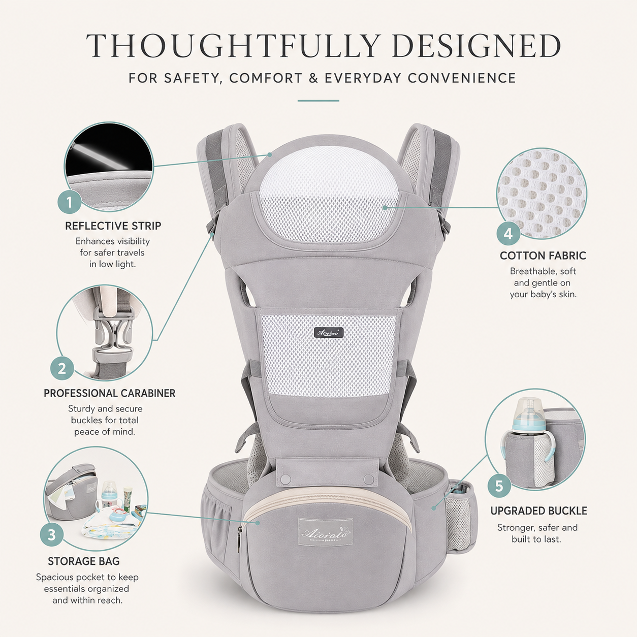 Alba Hip Seat Baby Carrier, 4 Carry Positions