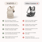 Comparison chart: NAEVII Limitless Baby Carrier versus conventional baby carriers