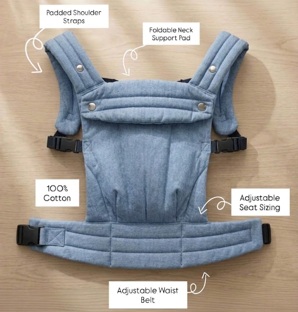NAEVII Soft Baby Carrier features in blue Denim: padded shoulder straps, foldable neck support pad, 100% cotton, adjustable seat sizing and adjustable waist belt#Color_Denim